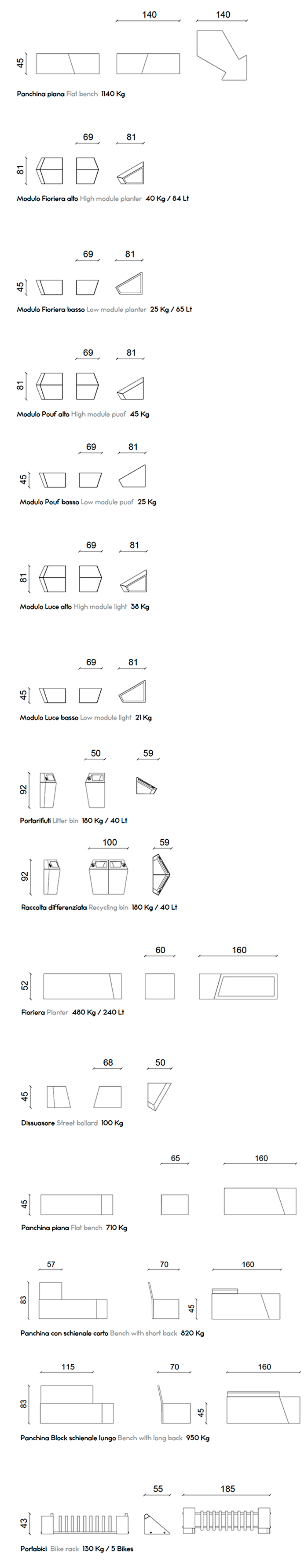 scheda-tecnica-collezione-block scheda-tecnica-collezione-block